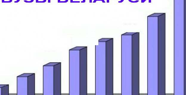 ТОП САМЫХ НУЖНЫХ РАБОТОДАТЕЛЮ ВЫПУСКНИКОВ БЕЛОРУССКИХ ВУЗОВ