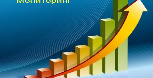 Ход подачи документов в ссузы (колледжи) Беларуси (мониторинг). 2015г.