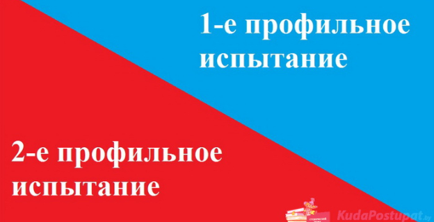 Распределение профильных вступительных испытаний на 1-й и 2-й при поступлении в вузы  в соответствии с конкретными группами специальностей