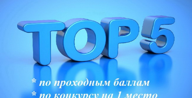 Топ-5 специальностей в вузах по проходным баллам и по конкурсу в 2017 г.