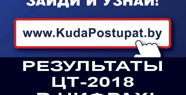 ЦТ 2018 г.: количество писавших, неявившихся, удаленных и набравших 100 и 0 баллов