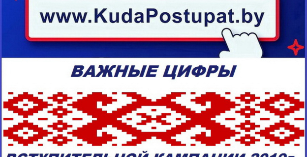 Важные  цифры вступительной кампании 2019 г.