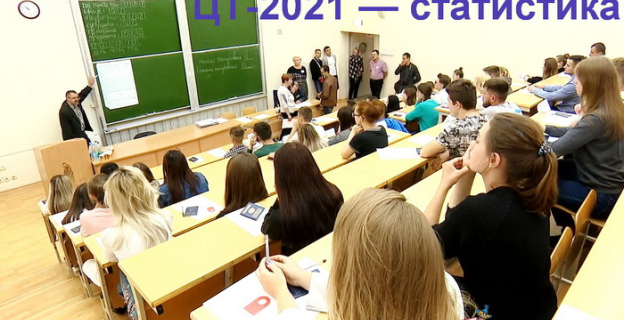 ЦТ-2021 — результаты в цифрах, статистика