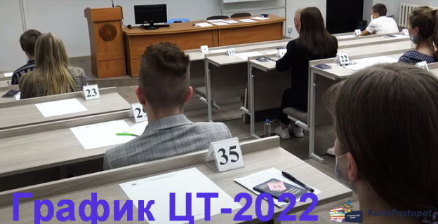 График ЦТ-2022