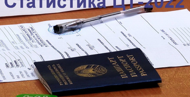 ЦТ-2022 — результаты, статистика