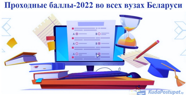 Проходные баллы-2022г. во всех вузах Беларуси