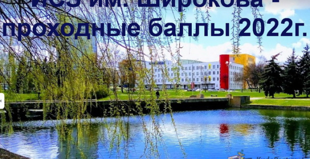 Проходные баллы-2022 в Институте современных знаний им. Широкова (ИСЗ) 