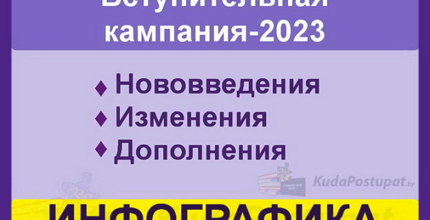 Правила приема в вузы 2023 г. — в инфографике KudaPostupat.by