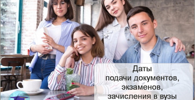 Сроки подачи документов в вузы, проведения вступительных испытаний и зачисления для абитуриентов-целевиков в 2024г.