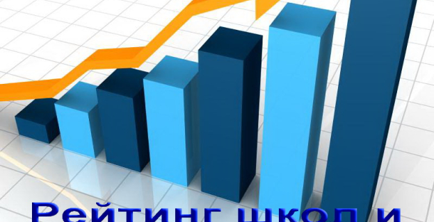 РЕЙТИНГИ ШКОЛ И ГИМНАЗИЙ МИНСКА ПО КОЛИЧЕСТВУ ВЫПУСКНИКОВ, ПОСТУПИВШИХ В ВУЗЫ В 2012 ГОДУ
