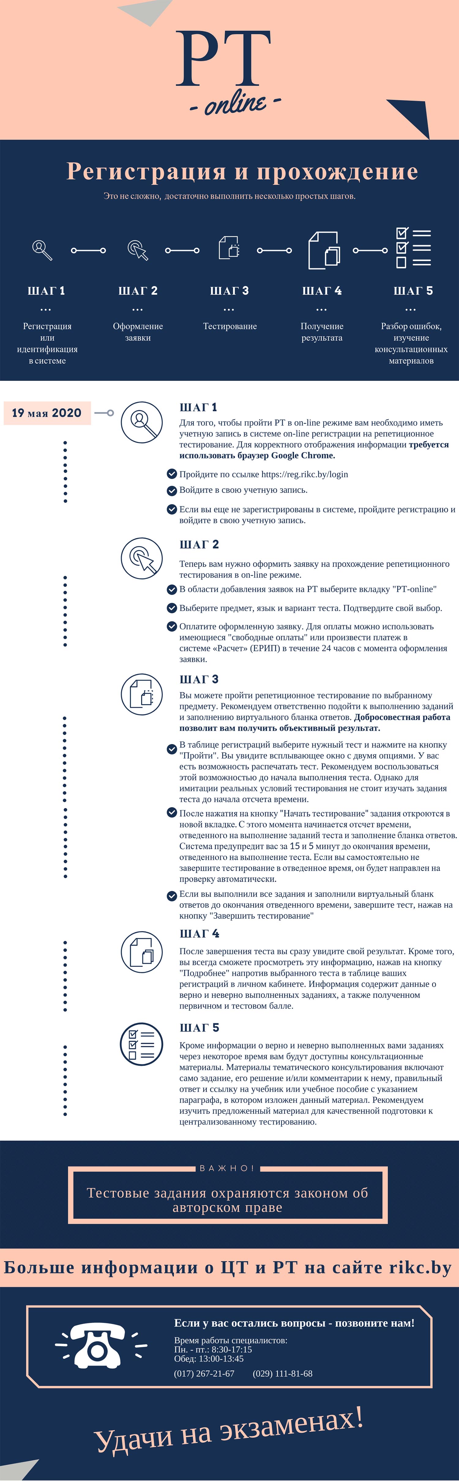 3 этап РТ 2020г. в Беларуси - все изменения в связи с коронавирусом